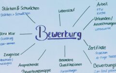 2026_07_11_Fit for Job Teil2_ (0)