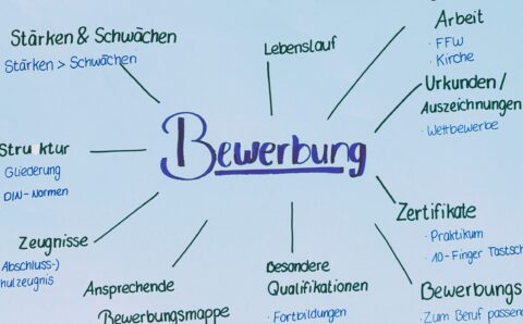 2026_07_11_Fit for Job Teil2_ (0)