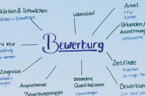 2026_07_11_Fit for Job Teil2_ (0)